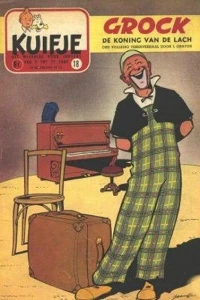 Issue #195518