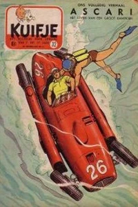 Issue #195532