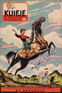 Issue #195533