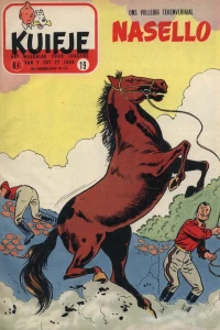 Issue #195619
