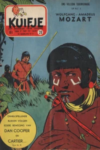 Issue #195620