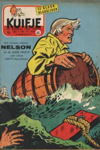 Issue #195646