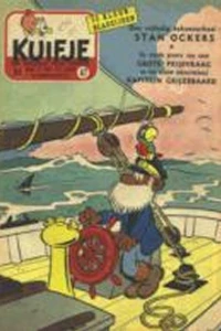 Issue #195647