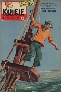 Issue #195746