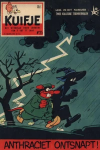 Issue #195825