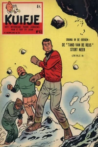 Issue #195845