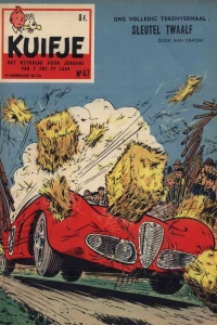 Issue #195847