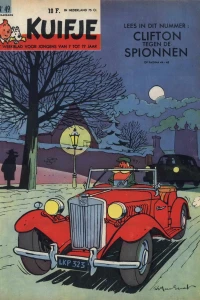 Issue #196049