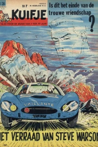 Issue #196128