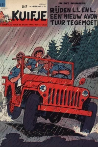 Issue #196244