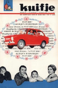 Issue #196508