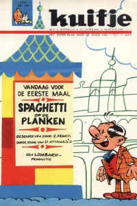 Issue #196614