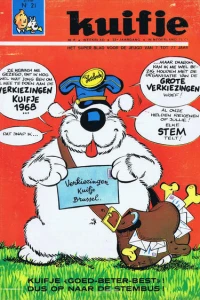 Issue #196821