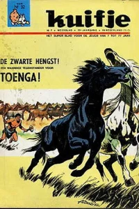 Issue #196832