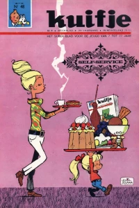 Issue #196848
