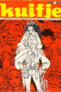 Issue #197121