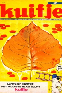 Issue #197138