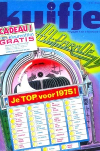 Issue #197522