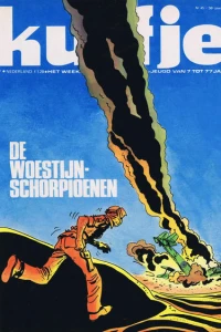 Issue #197545