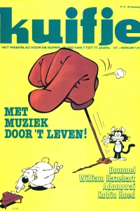 Issue #198010