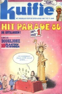 Issue #198641