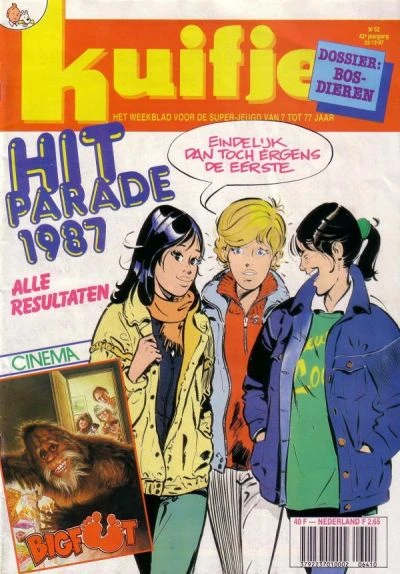 Cover of Hit Parade 1987