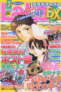 Issue #200807