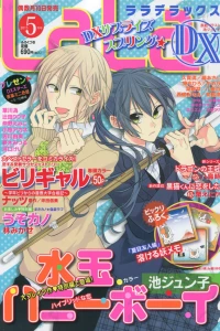 Issue #201505