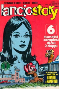 Issue #197623