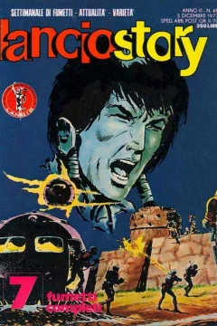 Issue #197748