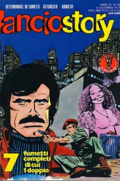 Issue #197749