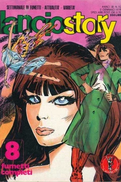 Issue #197752