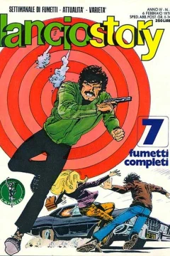 Issue #197805