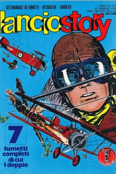 Issue #197807