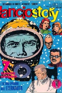 Issue #197808