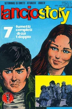 Issue #197815