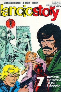 Issue #197816
