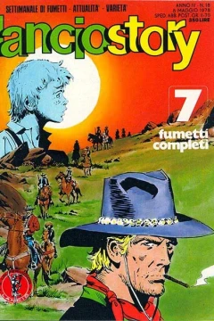 Issue #197818