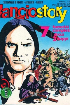 Issue #197821