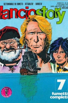 Issue #197822