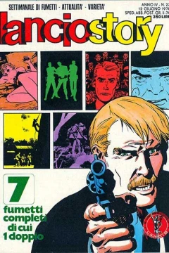 Issue #197823