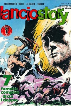 Issue #197824