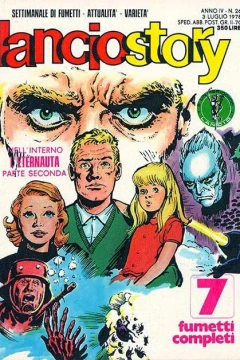 Issue #197826