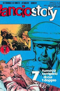 Issue #197827