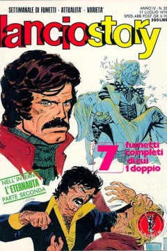 Issue #197828
