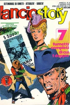 Issue #197831