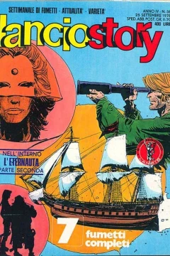 Issue #197838