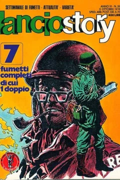 Issue #197839