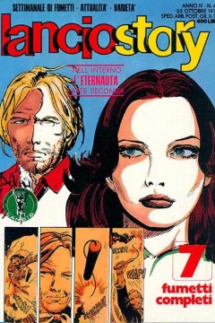 Issue #197842