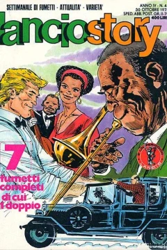 Issue #197843